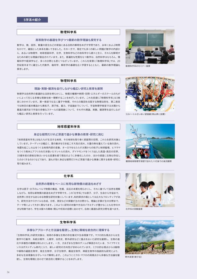 京都大学案内 2026