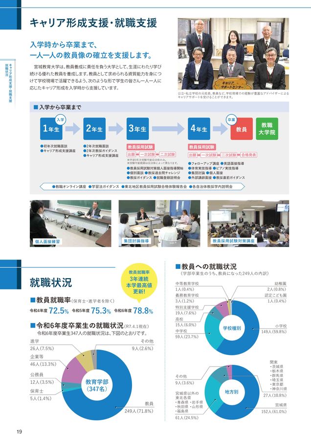 宮城教育大学 大学案内 2026