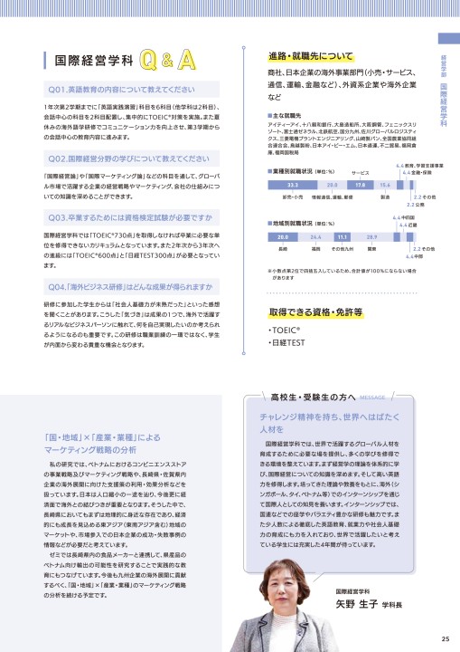 長崎県立大学 CAMPUS GUIDE BOOK 2022