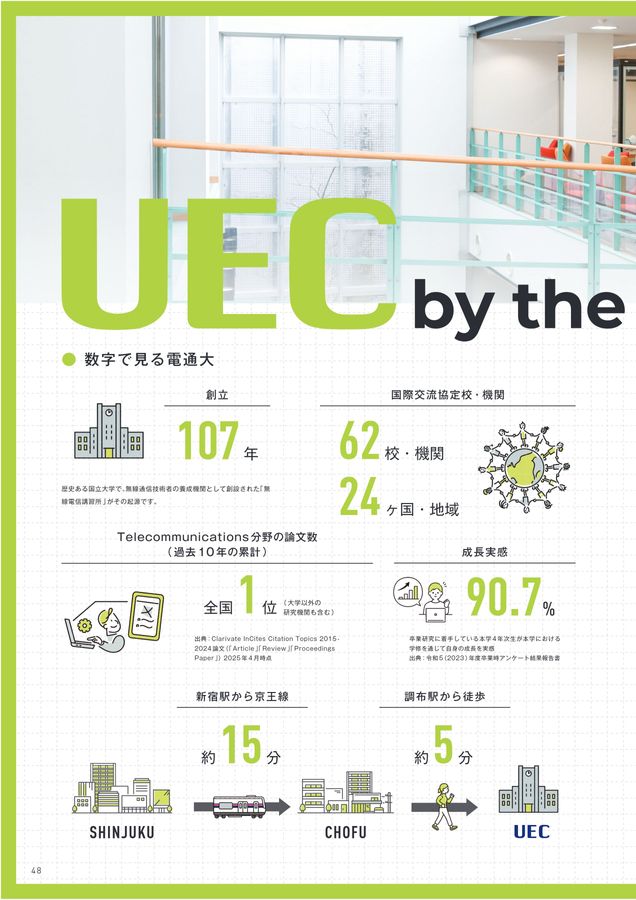 電気通信大学 大学案内 2026