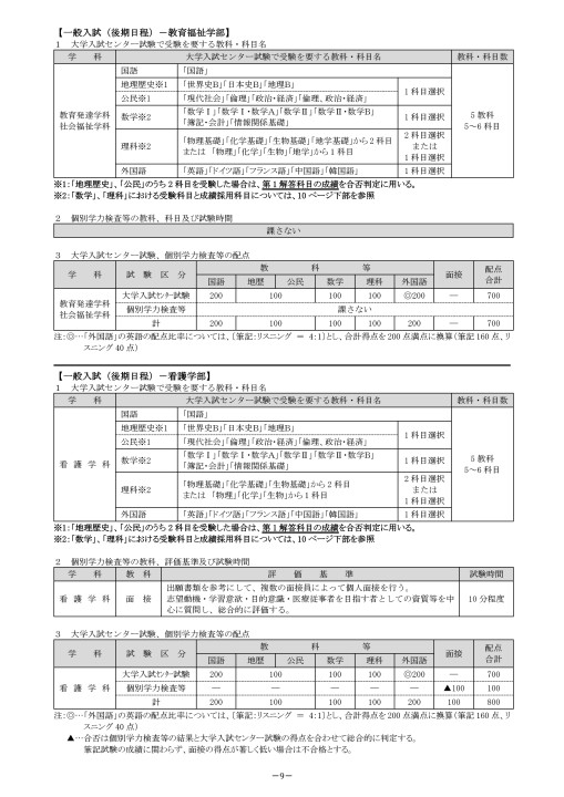 愛知県立大学 19 入試ガイドq A