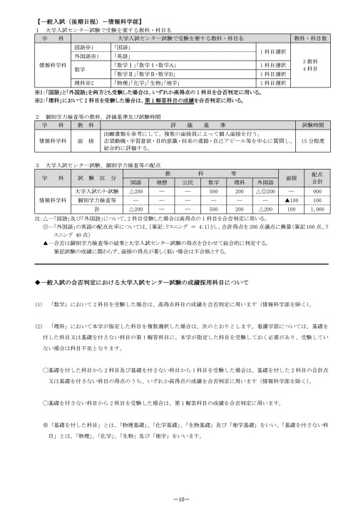 愛知県立大学 19 入試ガイドq A