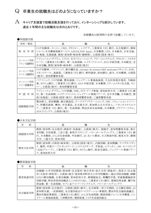 愛知県立大学 19 入試ガイドq A