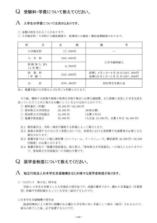 愛知県立大学 2019 入試ガイドq A