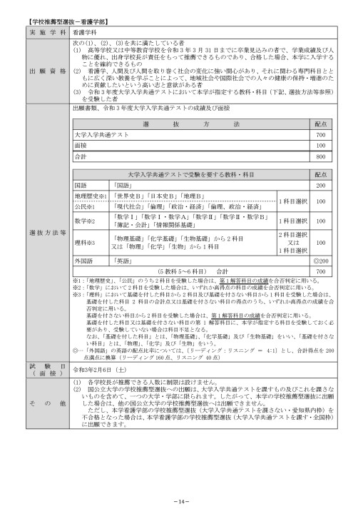 愛知県立大学 21 入試ガイドq A