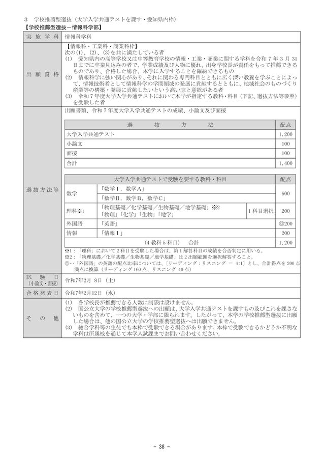 愛知県立大学 令和7(2025)年度 入学者選抜に関する要項