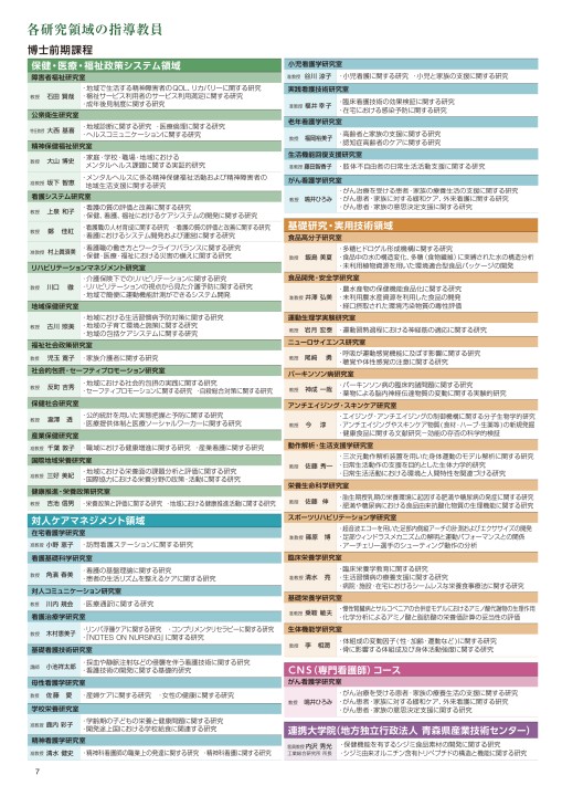 青森県立保健大学大学院 22年度 入学案内