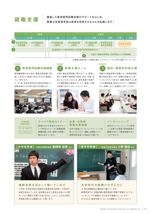 愛媛大学 教育学部案内 21