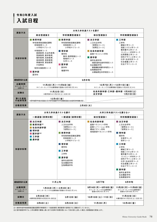 愛媛大学 Guide Book 21