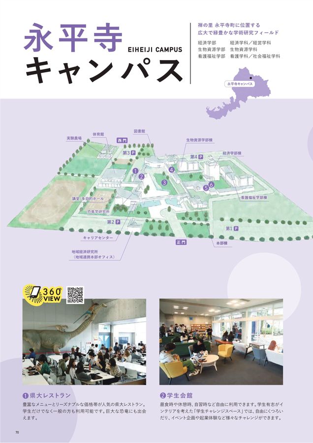福井県立大学 CAMPUS GUIDE 2025