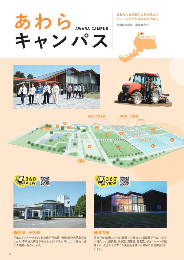 福井県立大学 CAMPUS GUIDE 2025
