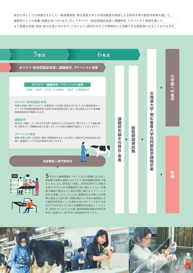 北海道大学 獣医学部 学部案内