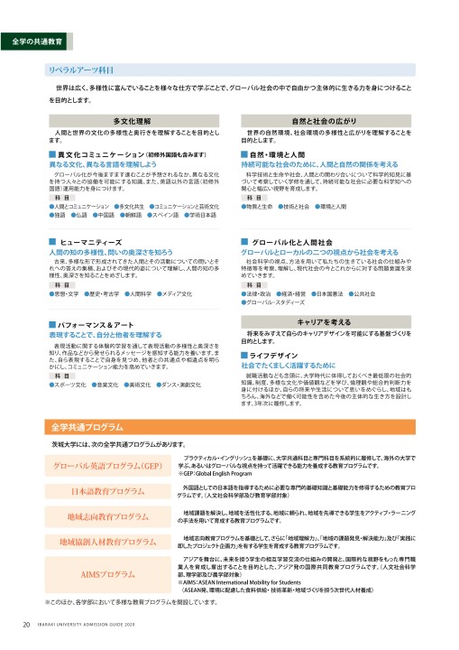 茨城大学 Admission Guide