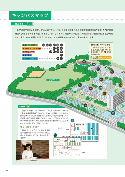 茨城大学 工学部 21