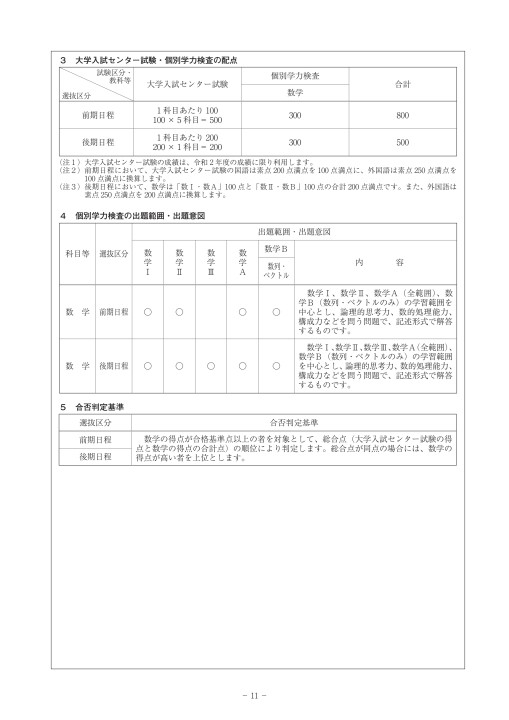 岩手県立大学 令和2年度入学者選抜要項