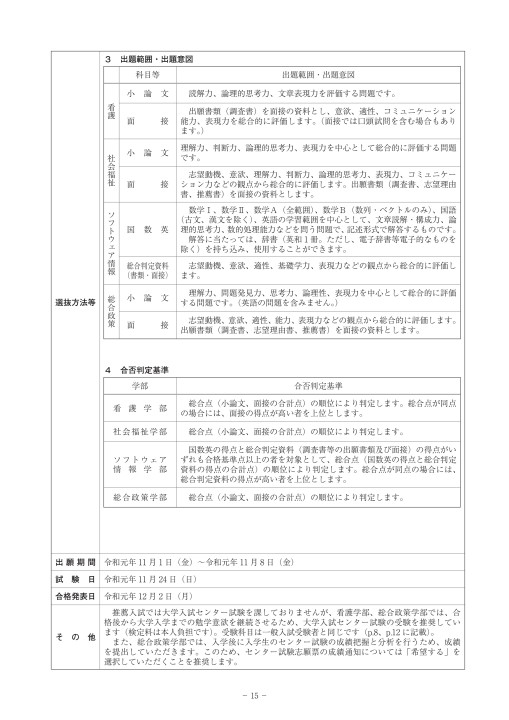 岩手県立大学 令和2年度入学者選抜要項