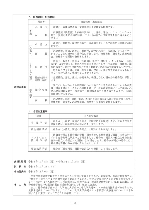 岩手県立大学 令和4年度 入学者選抜要項