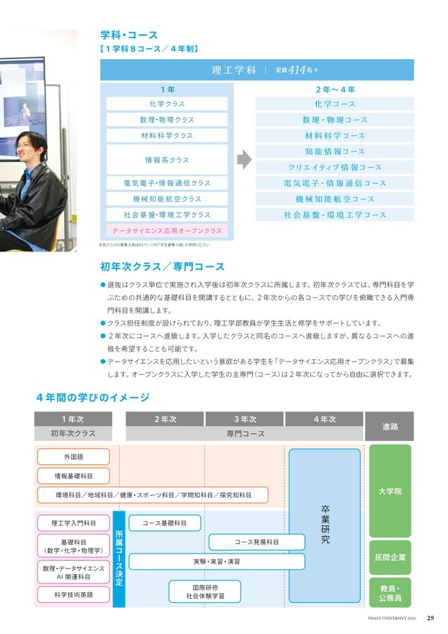 岩手大学 GUIDE BOOK 2026
