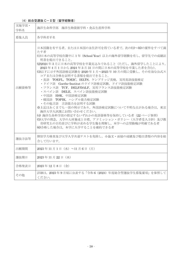 東京海洋大学 令和6(2024)年度 入学者選抜要項