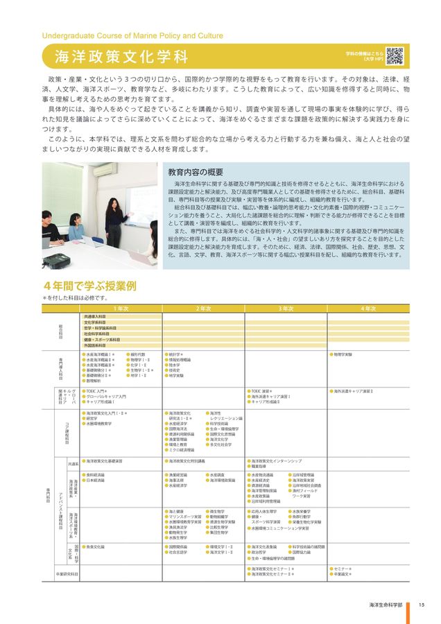 東京海洋大学 ガイドブック2025