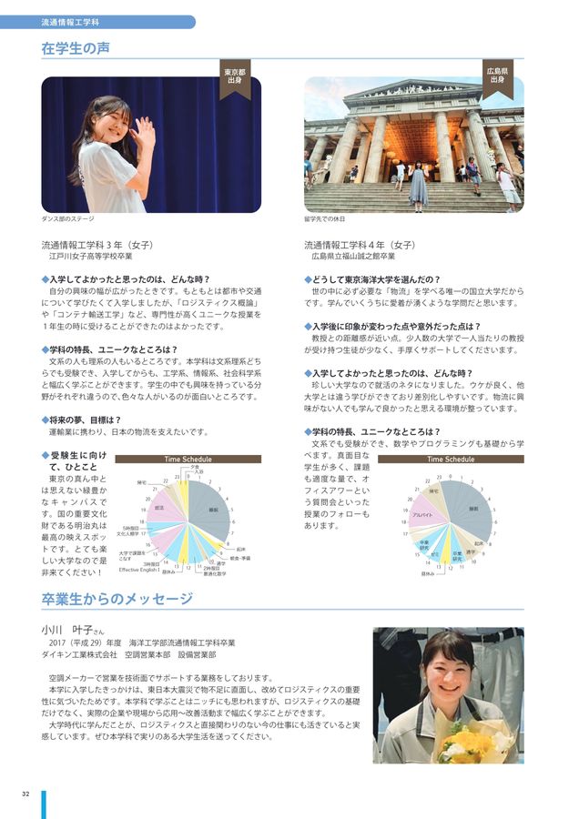 東京海洋大学 ガイドブック2025
