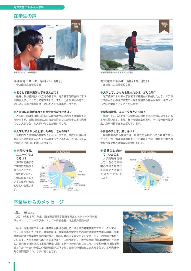 東京海洋大学 ガイドブック2025