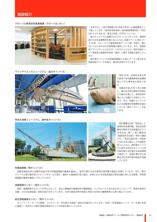 東京海洋大学 ガイドブック2025