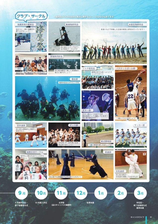 東京海洋大学 ガイドブック2025