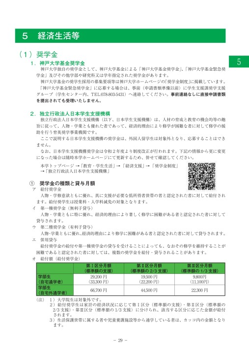 神戸大学 令和2年度 学生生活案内