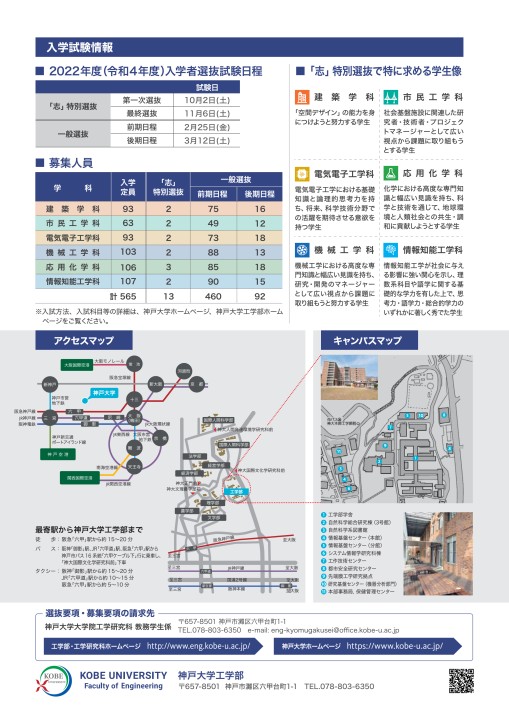 神戸大学工学部 2021-2022