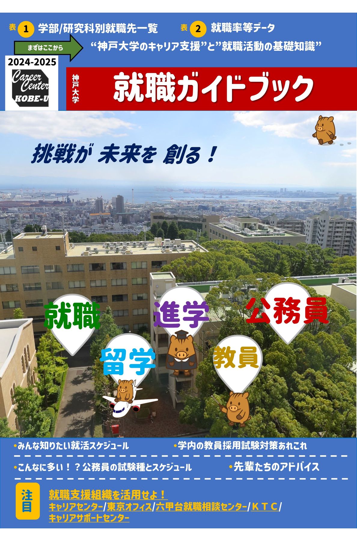 神戸大学 就職ガイドブック 2024-2025