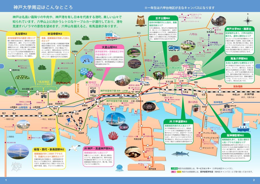 神戸大学 受験生ガイドブック 2026