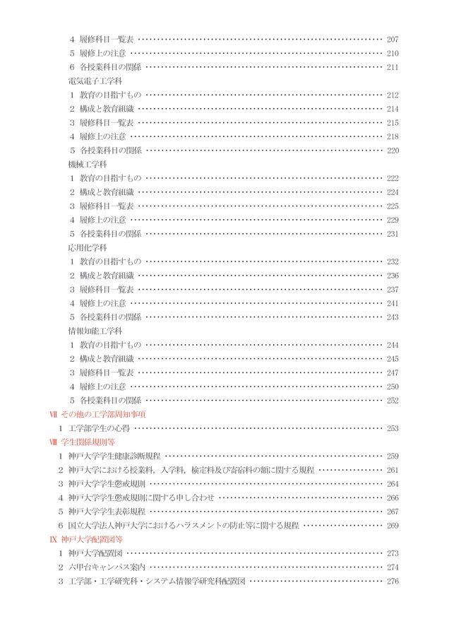 神戸大学工学部 2022 学生便覧