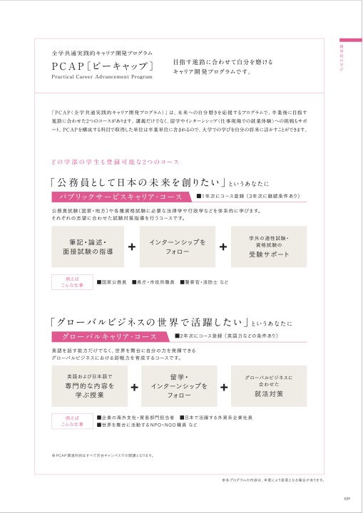 國學院大學 21 入学案内