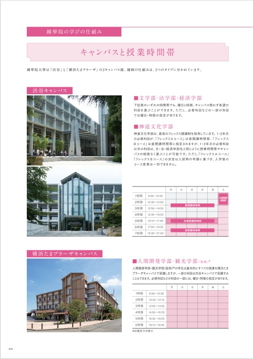 國學院大學 21 入学案内