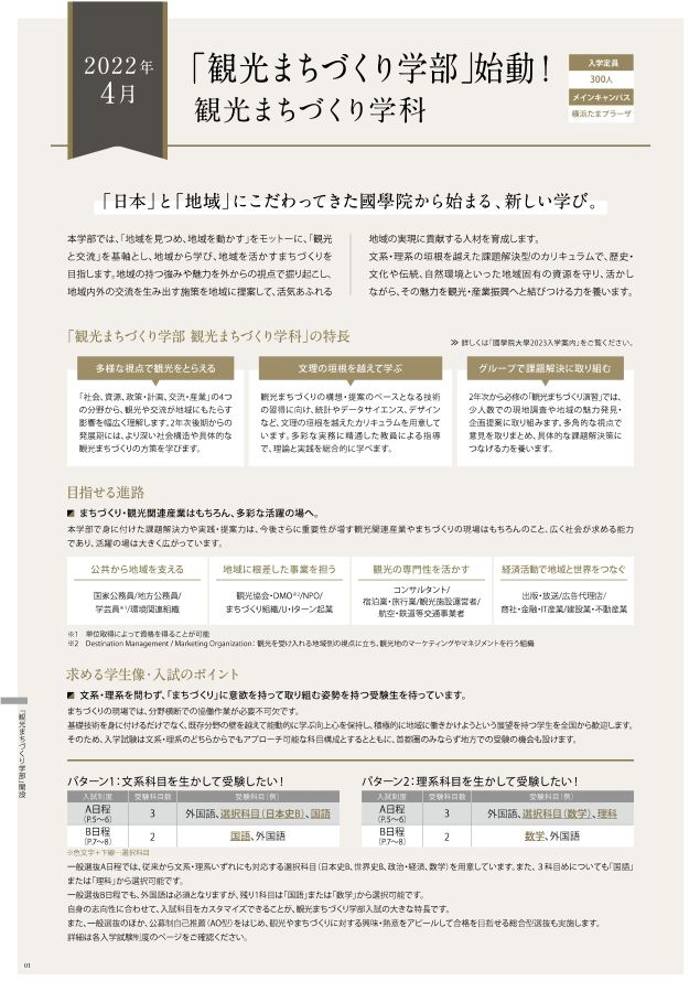 國學院大學 入試情報ガイドブック 2023