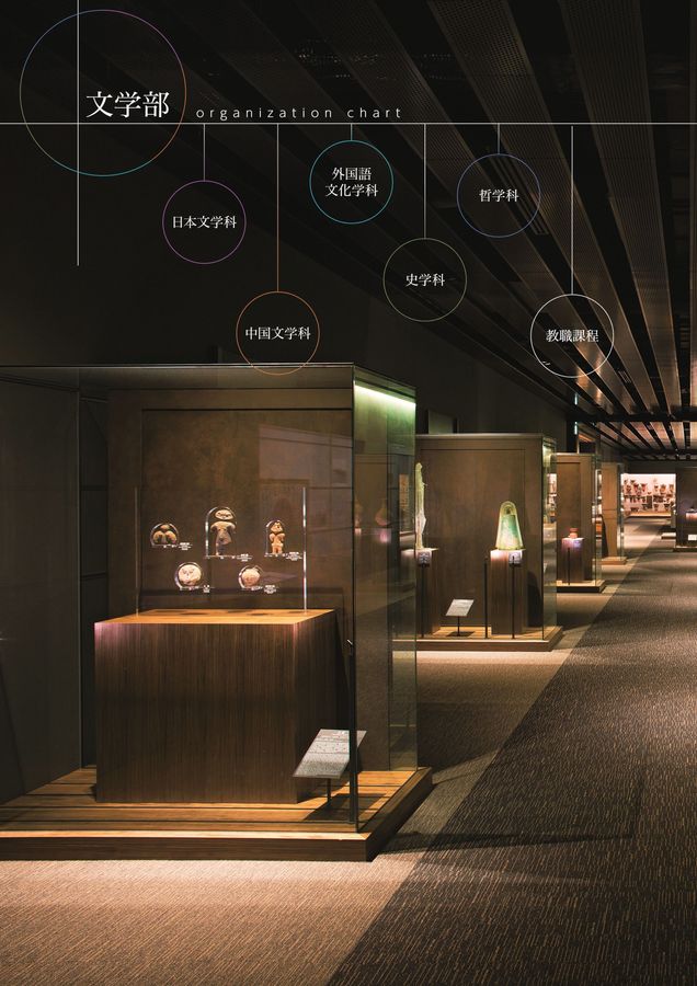 國學院大學 文学部 令和8(2026)年度 入試ガイドブック