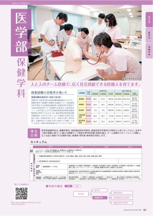 熊本大学案内 21