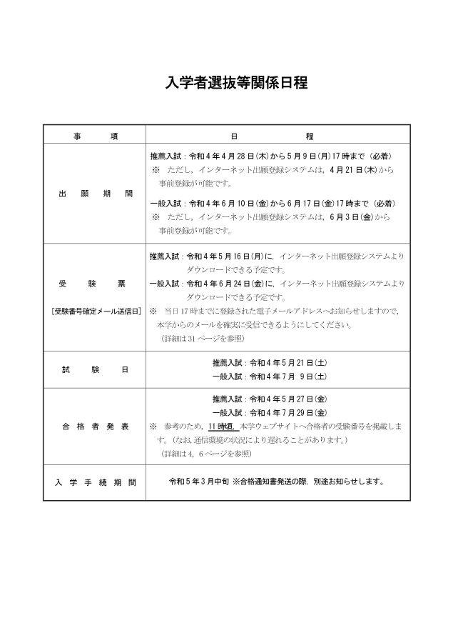 熊本大学工学部 第3年次編入試験問題 数学解答（12年分） 熊本