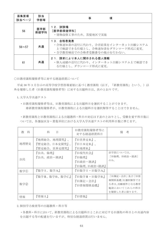 熊本大学 令和7年度(2025年度)一般選抜(前期日程・後期日程)学生募集要項