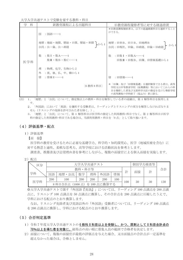 熊本大学 令和7年度(2025年度)学校推薦型選抜Ⅱ(大学入学共通テストを