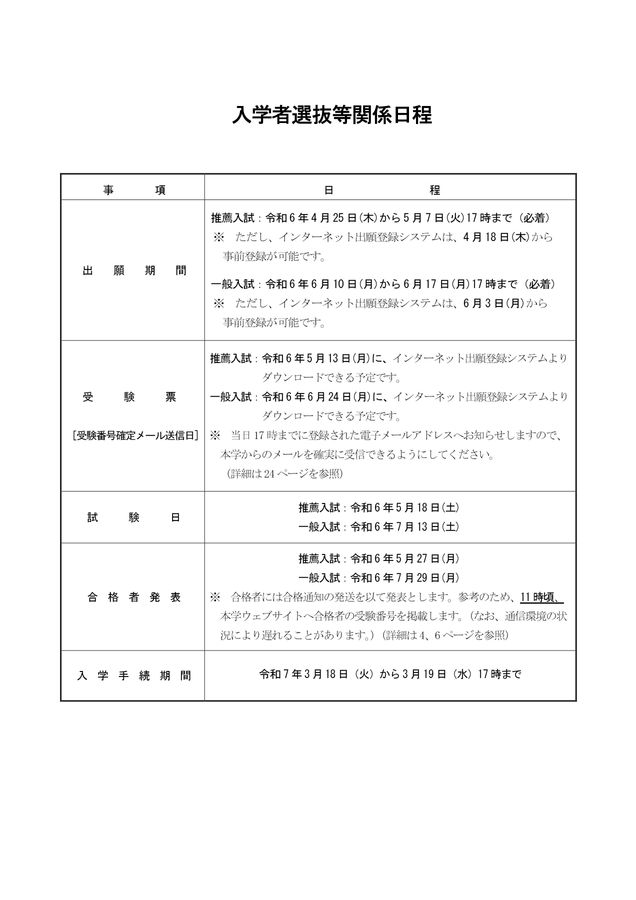 熊本大学 令和7年度(2025年度)工学部第3年次編入学 学生募集要項
