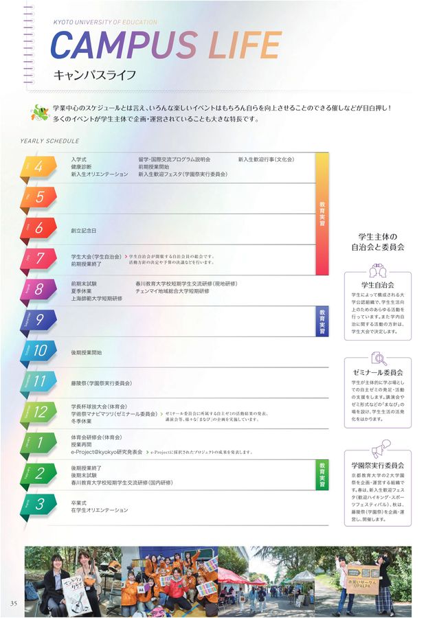 京都教育大学 大学案内 2026