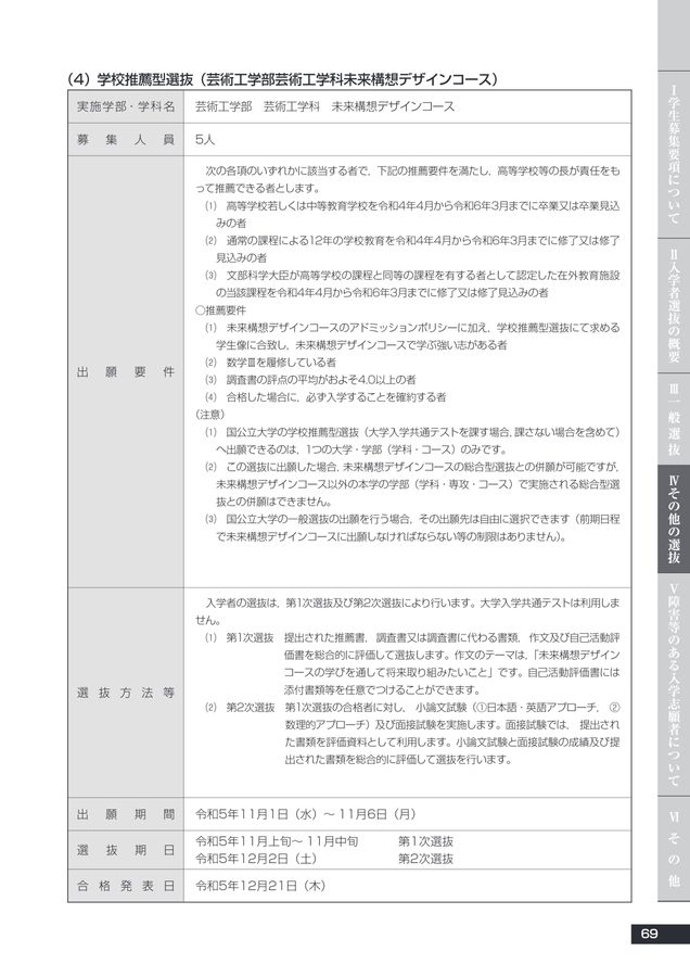 九州大学 令和6年度入学者選抜概要