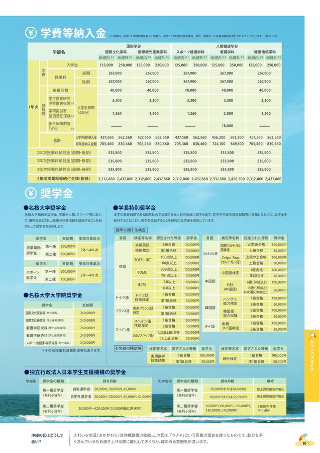 名桜大学 CAMPUS GUIDE 2026