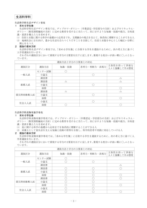 岩手県立大学盛岡短期大学部 平成31年度入学者選抜要項