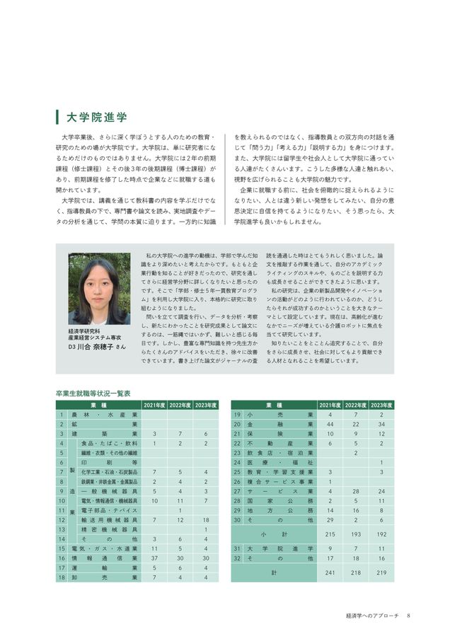 '90 名古屋大学（文系）文学部・教育学部・法学部・経済学部 最近8ヵ年 名古屋大学の入試対策＜文系学部編＞ | 名古屋駅の塾・予備校アイプラス