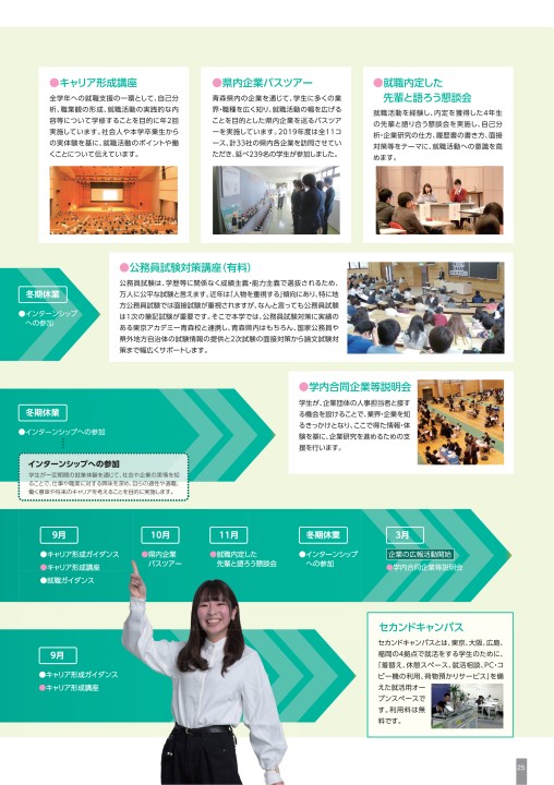 青森公立大学 21年度 大学案内