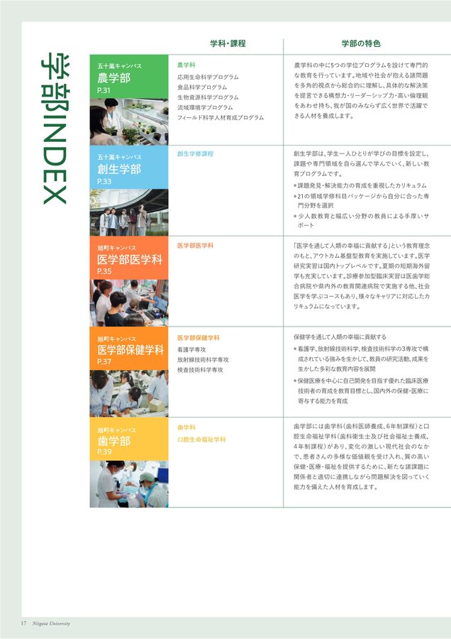 新潟大学 2025 大学案内