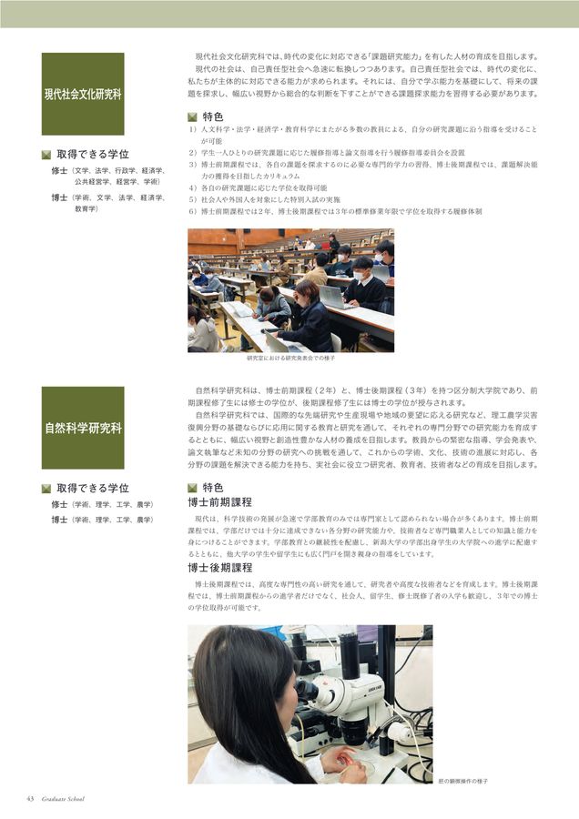 赤本 新潟大学 人文学部 教育学部 医学部 1990年～2024年 33年分 赤本